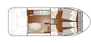 plan_quattro