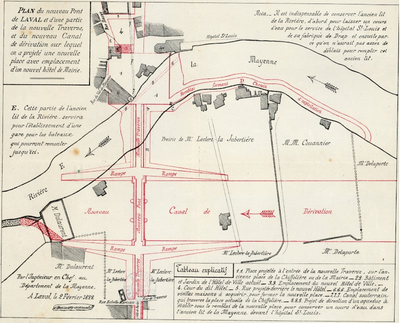 Histoire rivières de l'ouest - plan laval