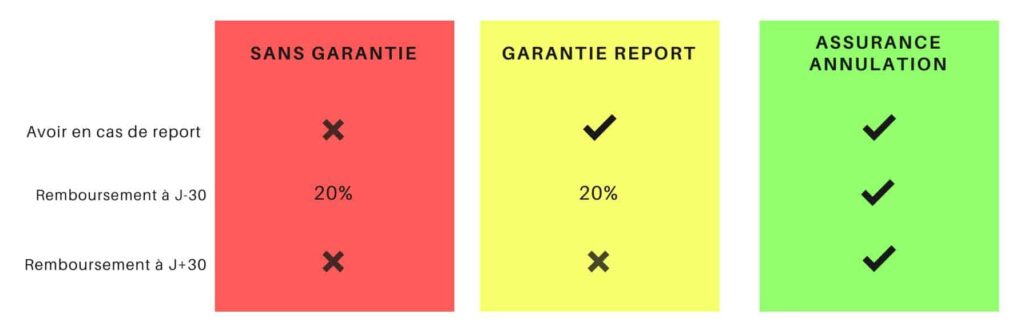 conditions generales anjou navigation